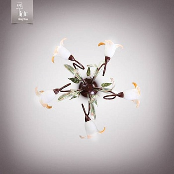 Изображение загружено обработкой по данным файла Excel