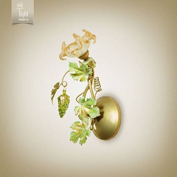 Изображение загружено обработкой по данным файла Excel