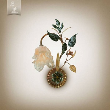 Изображение загружено обработкой по данным файла Excel