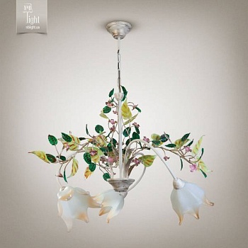 Изображение загружено обработкой по данным файла Excel